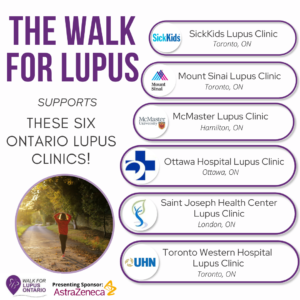 Have you registered for the 21st annual Walk for Lupus Ontario?

The donations raised from the Walk for Lupus help fund many support and education programs, but they directly support these six Ontario lupus clinics: The Hospital for Sick Children, Mount Sinai Hospital (Toronto), Sinai Health, The Ottawa Hospital, Unity Health Toronto, and University Health Network.

Remember that the Walk will be held both virtually and in person on Saturday, August 20th. While this is the official walk day, this year, you can choose to participate virtually.

We will be accepting donations for the event until September 30th.

Head over to https://lnkd.in/g4_a3fAu register yourself or a team!
